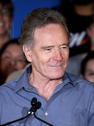 Portrait of Bryan Cranston - Wolf personality