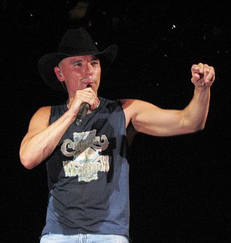 Portrait of Kenny Chesney - Otter personality