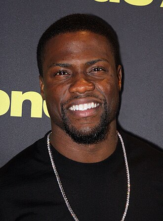Portrait of Kevin Hart - Otter personality